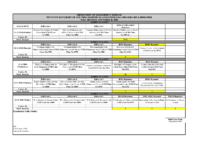 Date Sheets Mid (F 19) For 1St Semester Students & Repeaters