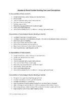 Fountas Pinnell Guided Reading Text Level Descriptions