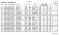 2015 Bıathlon Results For Pdf