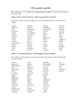 570-academic-word-list