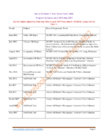 Bunny Gs Paper 1 Time Table 2016 2017