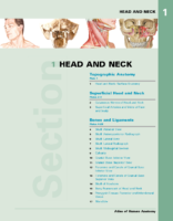 Atlas Human Anatomy Head & Neck