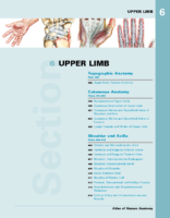 Atlas Human Anatomy Upper Limb & Lower Limb