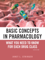 Basic Concepts İn Pharmacology What You Need To Know For Each Drug Class