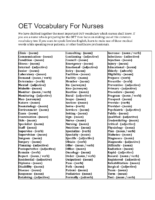 OET Vocabulary For Nurses