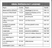 Oral Path