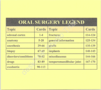 Oral Surgery Pain Control