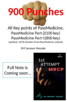 All Key Points Of Passmedicine
