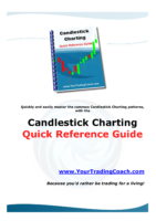Candlestick Quick Reference (3)