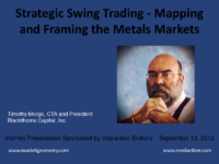 Cme Swing Trade Metals
