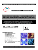 Community Medicine Mcqs By Dr. Asif Ali Khan