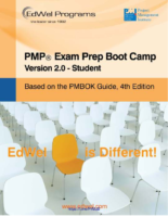 Pmp Exam Preparation Bootcamp Pa