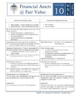 10 Financial Assets At Fair Value