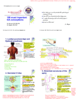 100 Concepts Anatomy