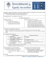 11 Investment İn Equity Securities