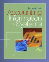 Accounting Information Systems 6 Edition
