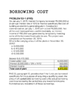 Pas 23 Borrowing Cost