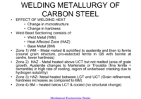 Weldıng Metallurgy Of Carbon Steel