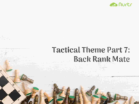 Beginner Episode 28 Tactical Theme Part 7 Back Rank Mate