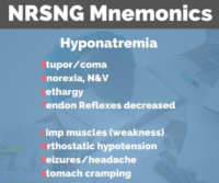 Hyponatremia Flashcard