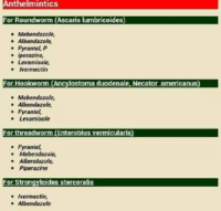 Anthelmintics Types – Pharmacology Drug Cards
