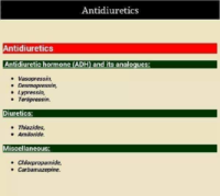 Antidiuretics – Antidiuretic Drug Types – Nursing Pharmacology Lecture Notes