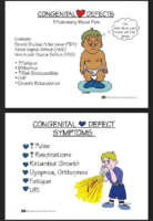 Congenital Defects – Symptoms Signs – Cardiac Nursing Notes