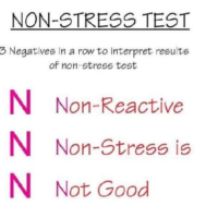 Non Stress Test – 3 Negatives Mnemonic Notes