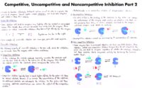 17 Competitive, Uncompetitive And Noncompetitive Inhibition Part 2