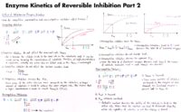 19 Enzyme Kinetics Of Reversible Inhibition Part 2