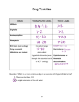 13. Drug Toxicities-Questions And Answers For Nclex