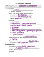 33. Psychotropic Drugs-Questions And Answers For Nclex