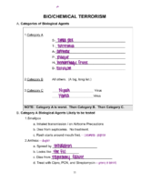 5. Bio Chemical Terrorism-Questions And Answers For Nclex