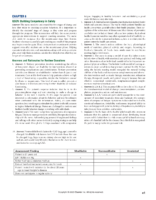 Fundamental Rationals Chapter 006-Nclex Fundamentals 2024-2025