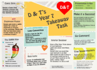 Year 7 Dt Takeaway Task