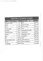 Anatomic Sciences 1